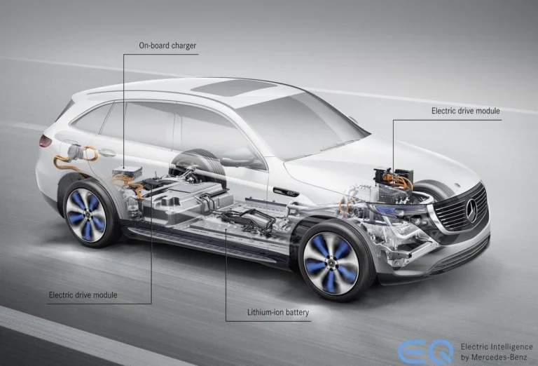 Mercedes EQ & Plug-in Hybrid Service